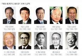 大廳地磚 韓國歷代總統